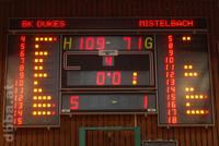 2008.09.28 / MU18 / BasketDukes vs. Mistelbach
